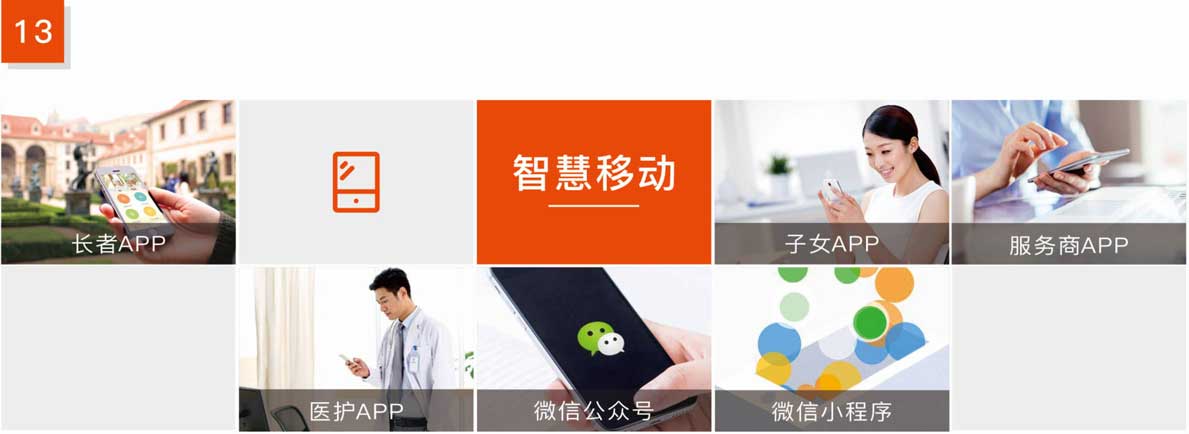 杰佳通智慧養(yǎng)老系統(tǒng)-智慧移動(dòng) 杰佳通智慧養(yǎng)老系統(tǒng)-智慧移動(dòng)